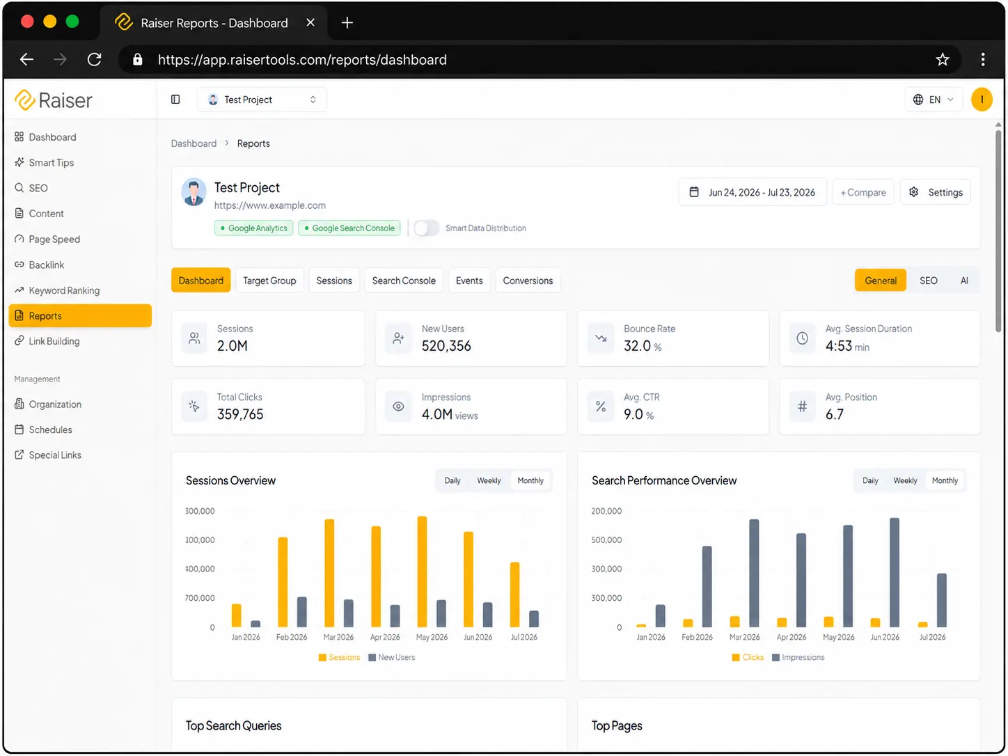 raiser-reports-dashboard